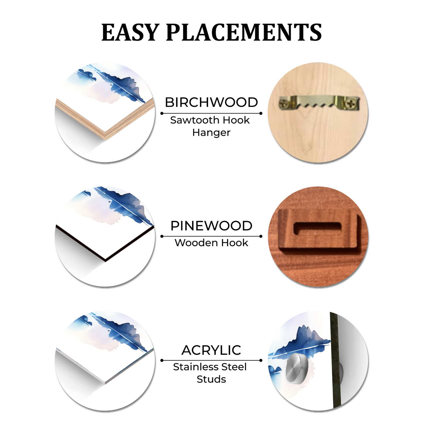 Blue Artistic and Creative Luxury Wall Art Painting