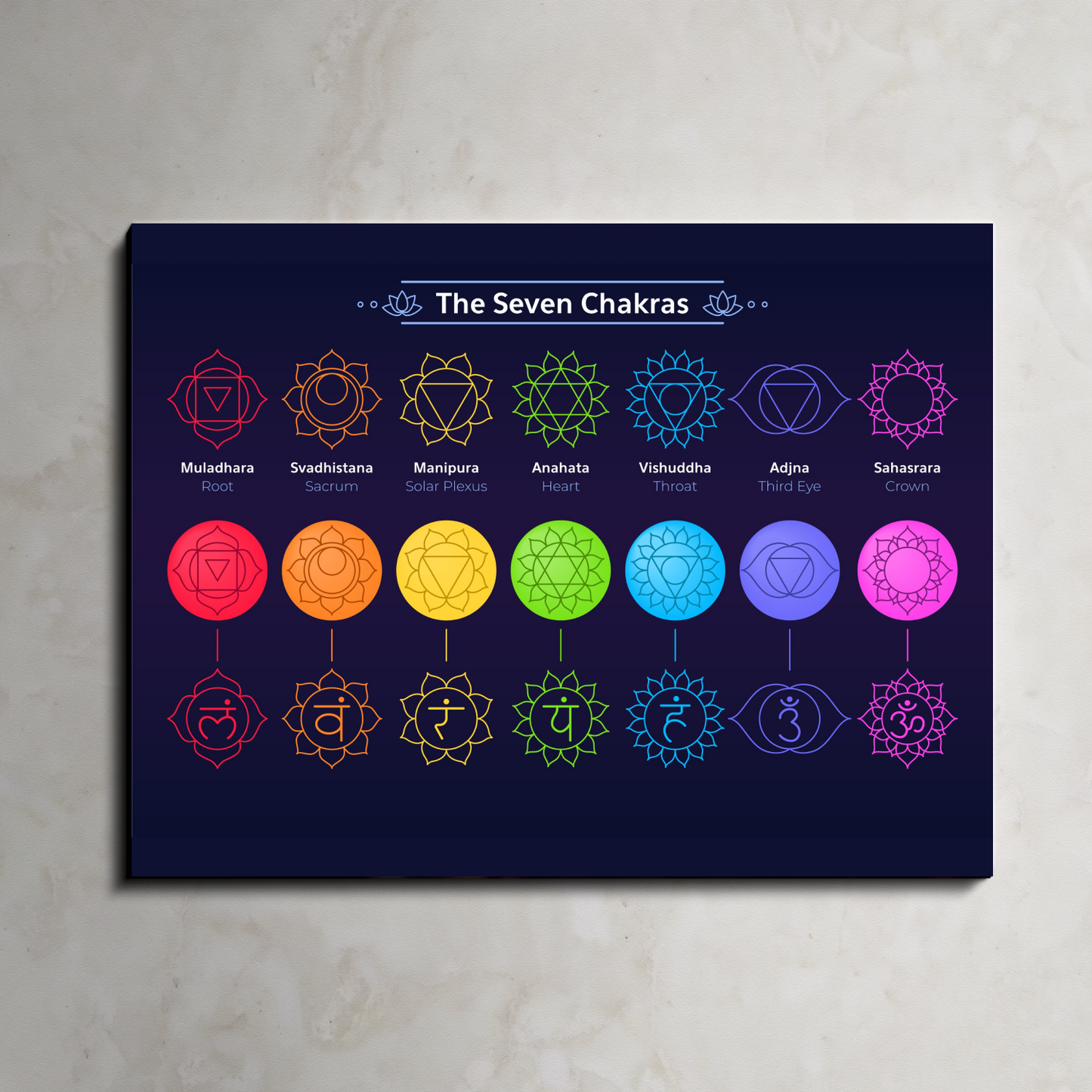 The 7 Chakra Wood Print Wall Art