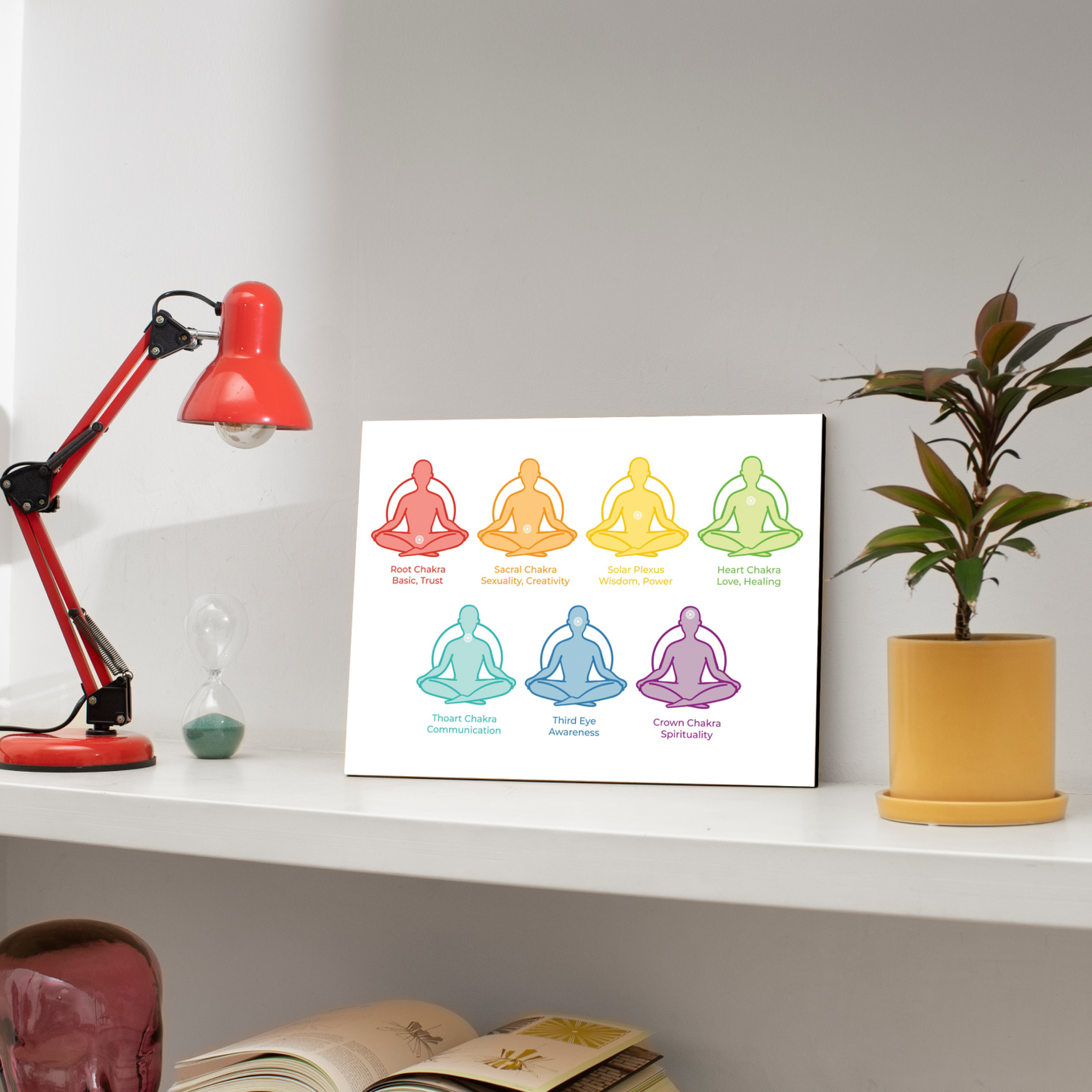The 7 Chakra in Calm Color Wood Print Wall Art