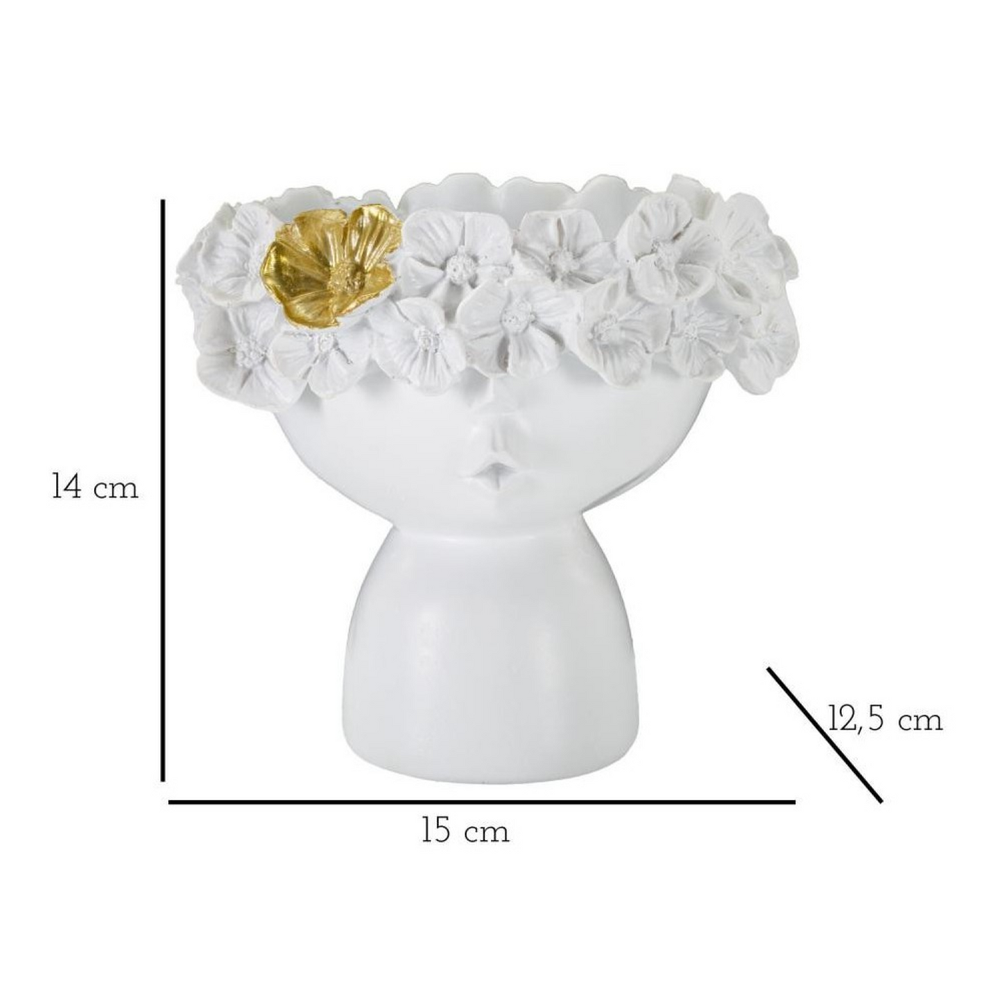Female Flowers Head Ceramic Planter For Home Décor