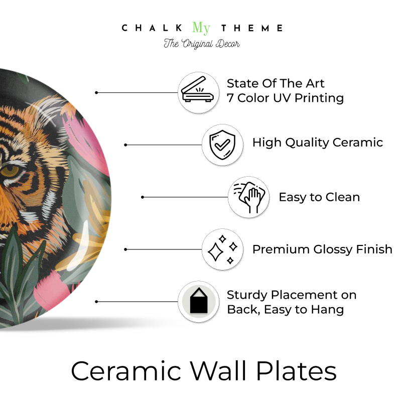 Eye of the tiger plate art on wall