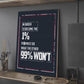 1% Selfmotivational Inspired Quotes Wood Print Wall Art